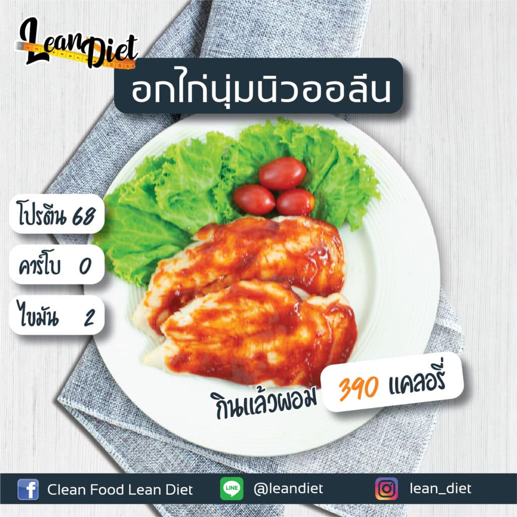 อกไก่นิวออลีน
